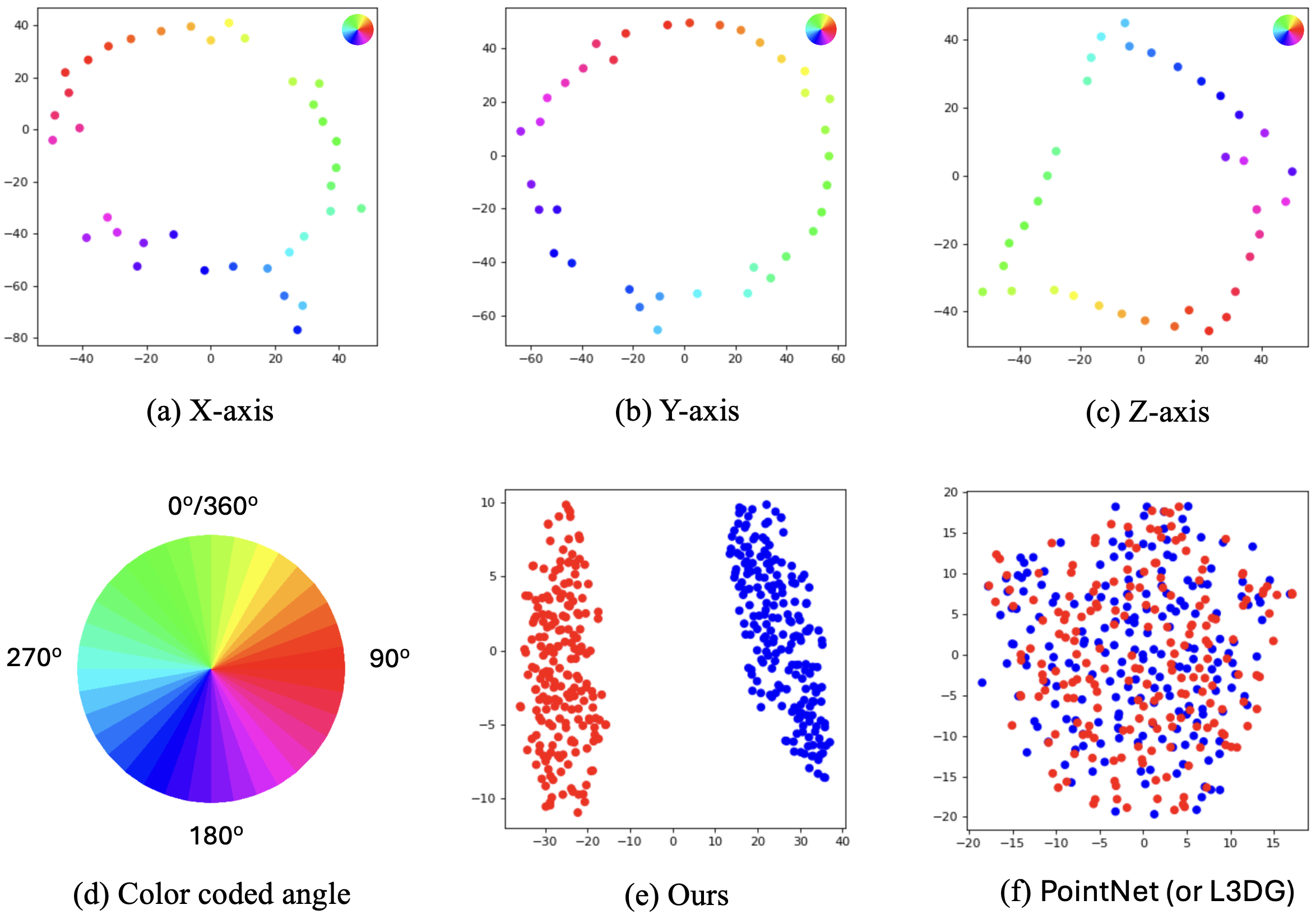 Interpolate start reference image.