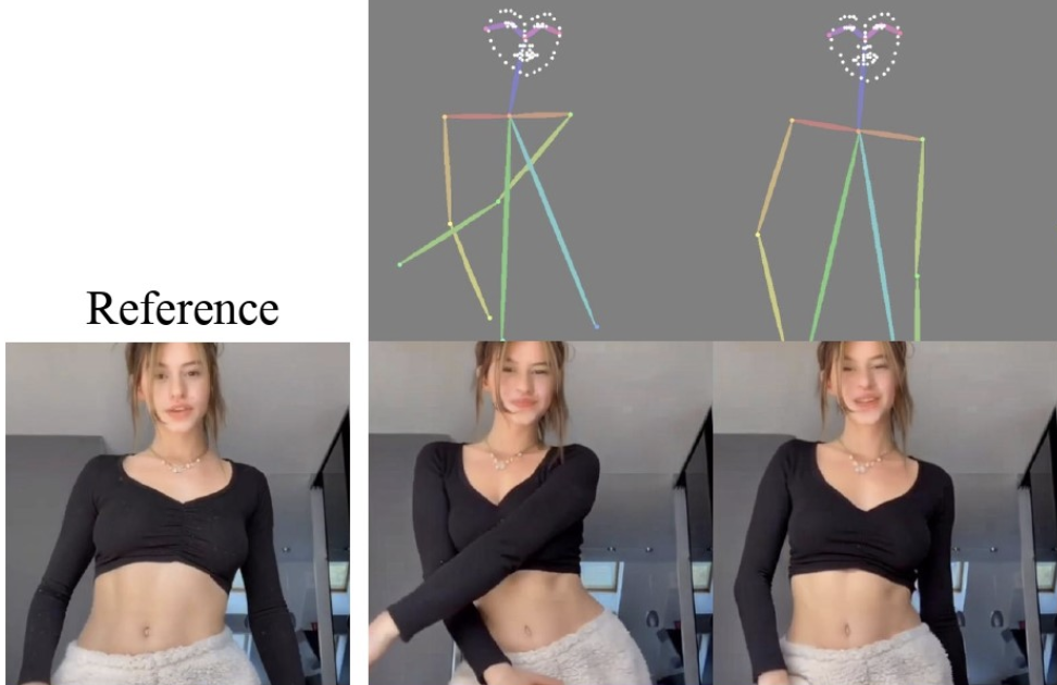 MagicPose teaser